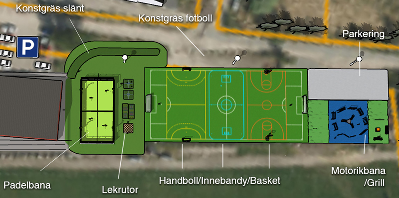 kungsvallen kjula unisport
