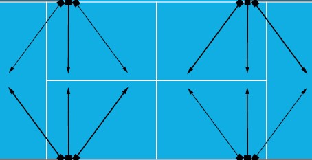 unilight T500 belysning padelbana unisport