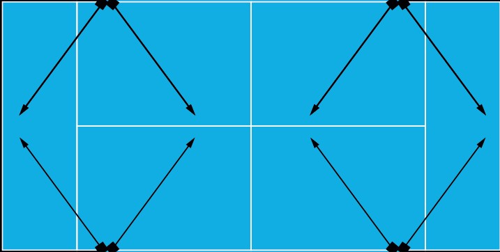 belysning padelbanor unisport unilight p200