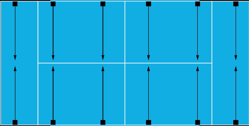 belysning padelbanor unisport unilight s100
